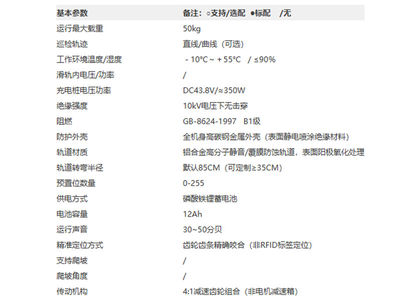 參數(shù)1.jpg