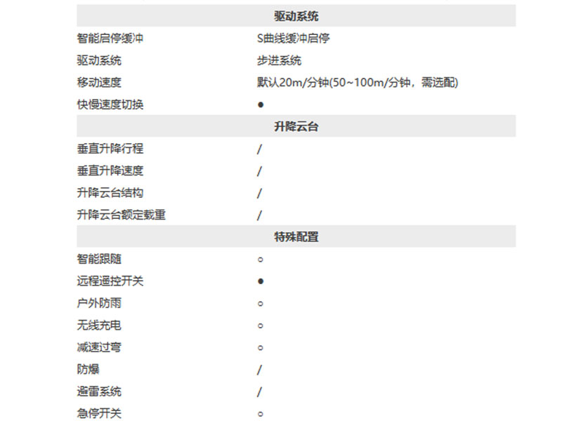 參數(shù)2.jpg
