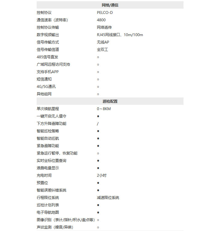 參數(shù)3.jpg