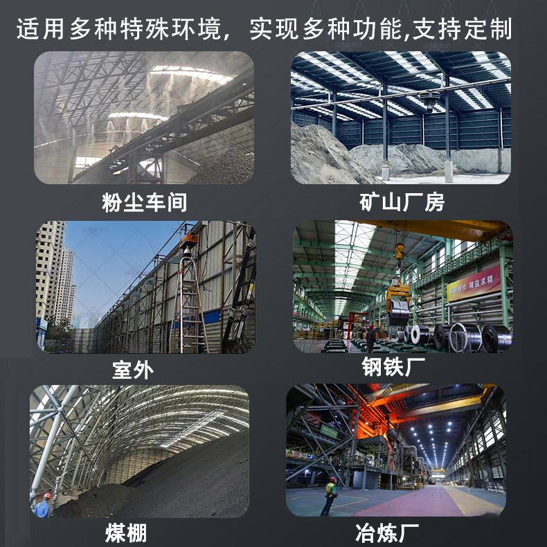 適用多種場景2.jpg